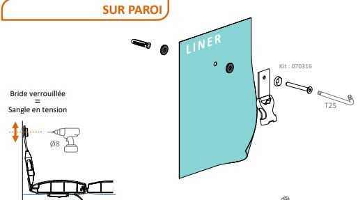 Volet automatique piscine | Sécurité & sur-mesure - Distripool